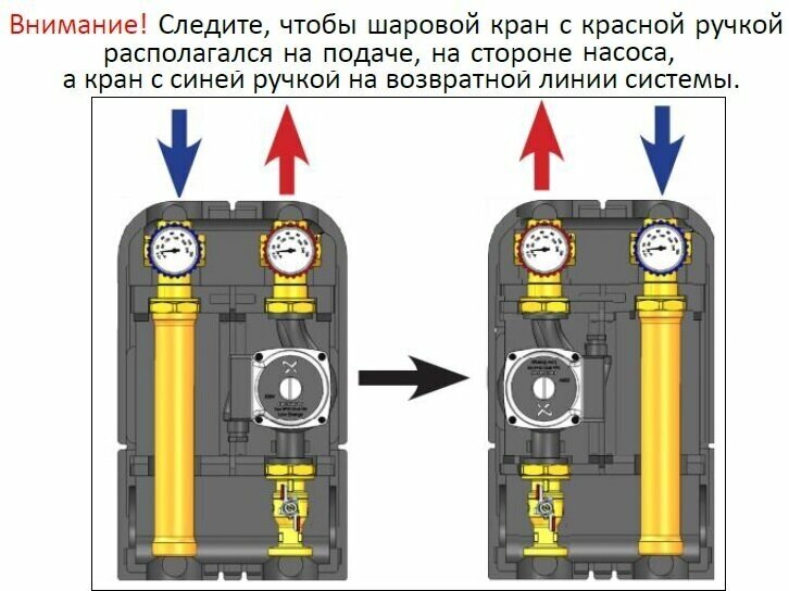 Насосная группа Stout SDG-0001-002501, без насоса - фото №13