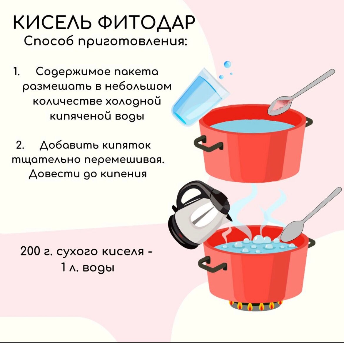 Фитодар Кисель вишневый на натуральной основе витаминизированный, 200 г