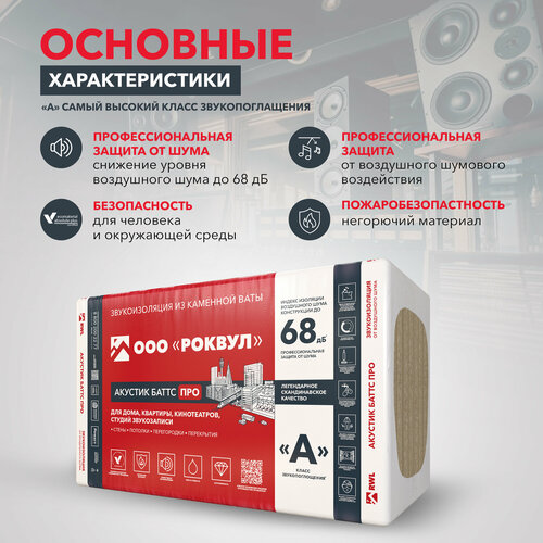 фото Звукоизоляция базальтовая вата rockwool акустик баттс про 1000х600х50 (1 упак/ 8 листов/ 4,8м2) rwl