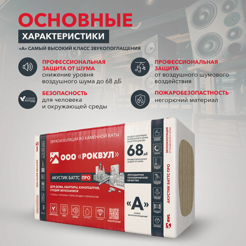 Изображение товара Звукоизоляция Базальтовая вата Rockwool Акустик Баттс про 1000х600х100 (1 упак/ 4 листа/ 2,4м2)