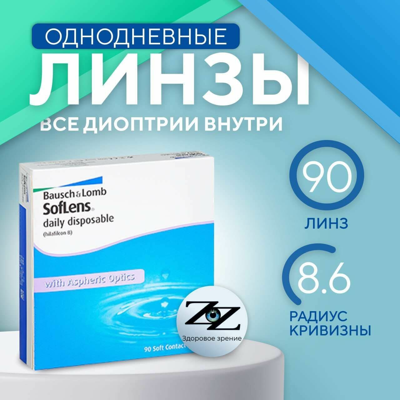 Bausch + Lomb Контактные линзы Soflens Daily Disposable (90), 90 шт, -7 ...