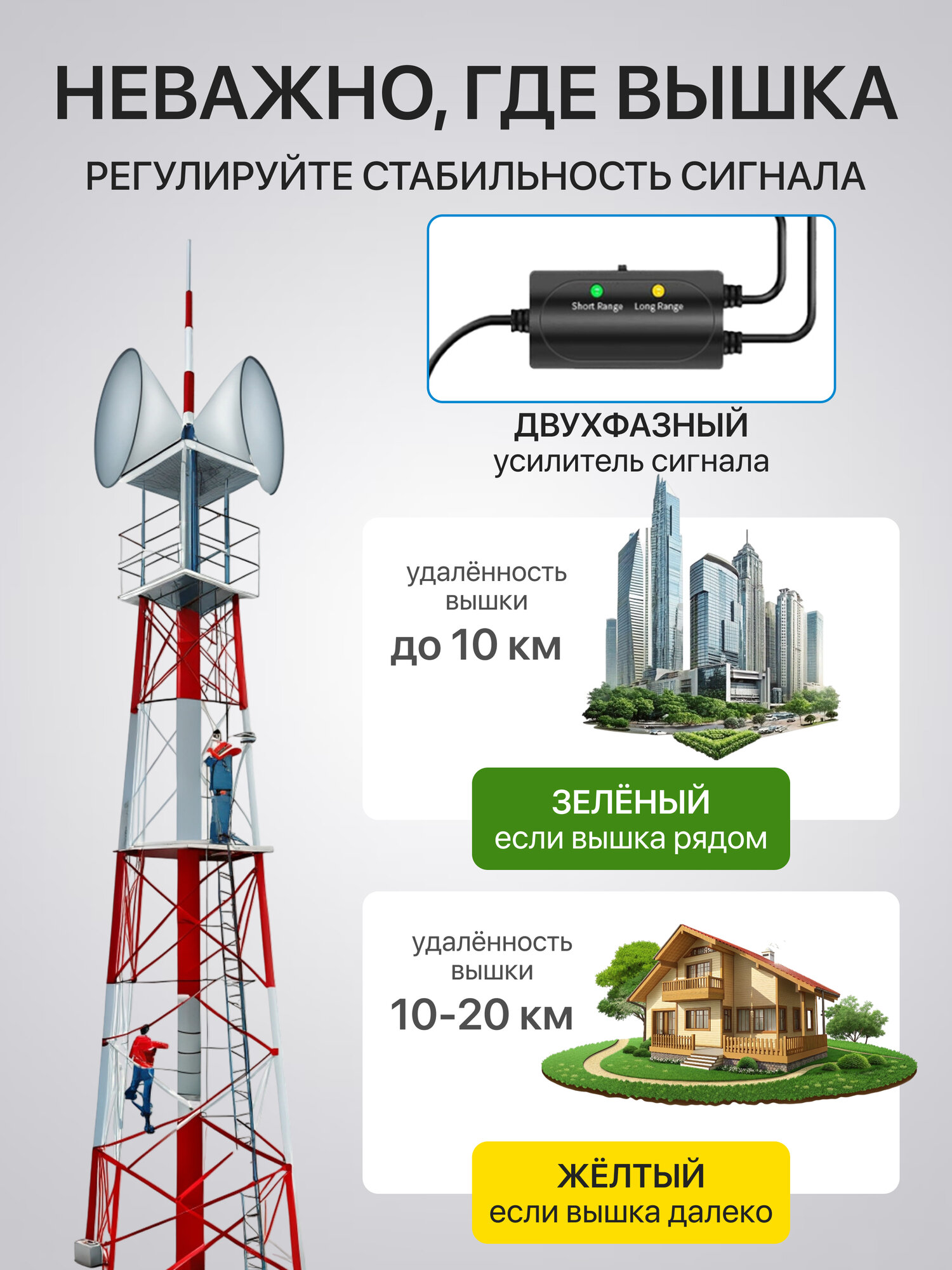 Антенна, для цифрового ТВ, с переключаемым усилением, для дома и автомобиля — фото 1
