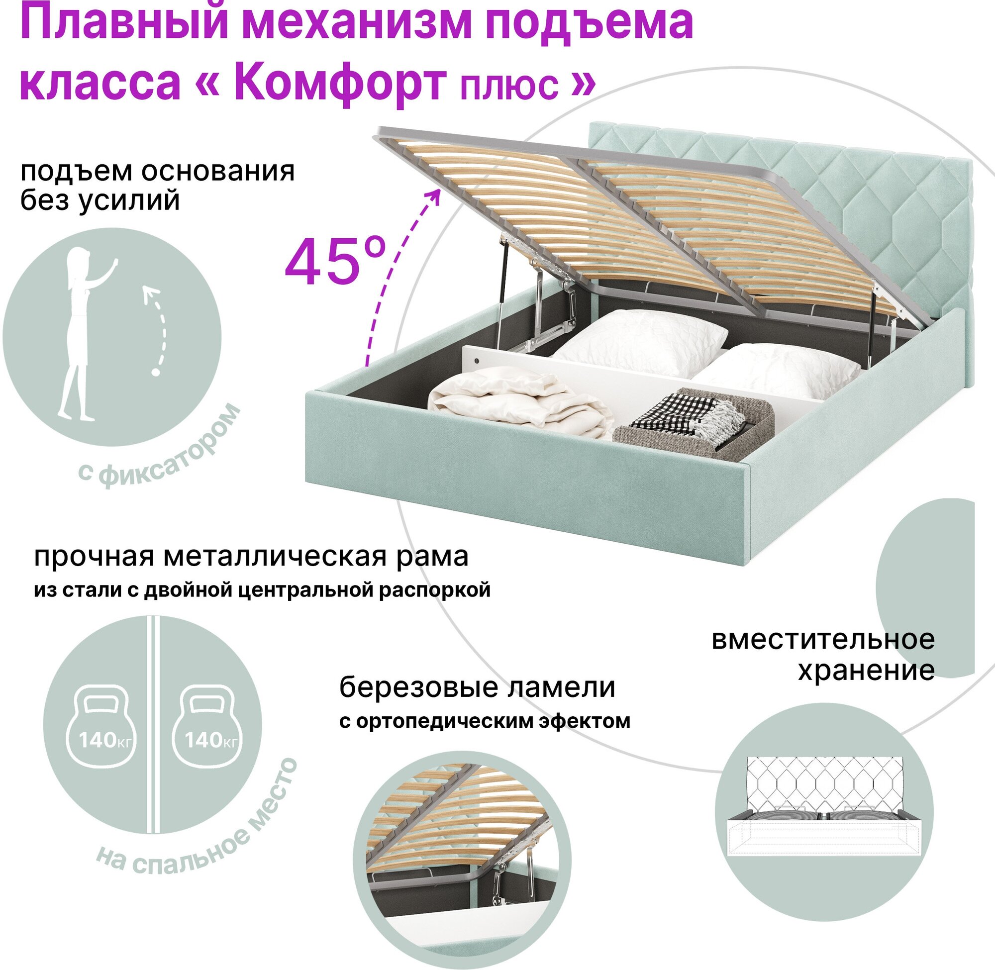 Кровать 140х200 c подъемным механизмом и местом для хранения Техас мятный - фотография № 2