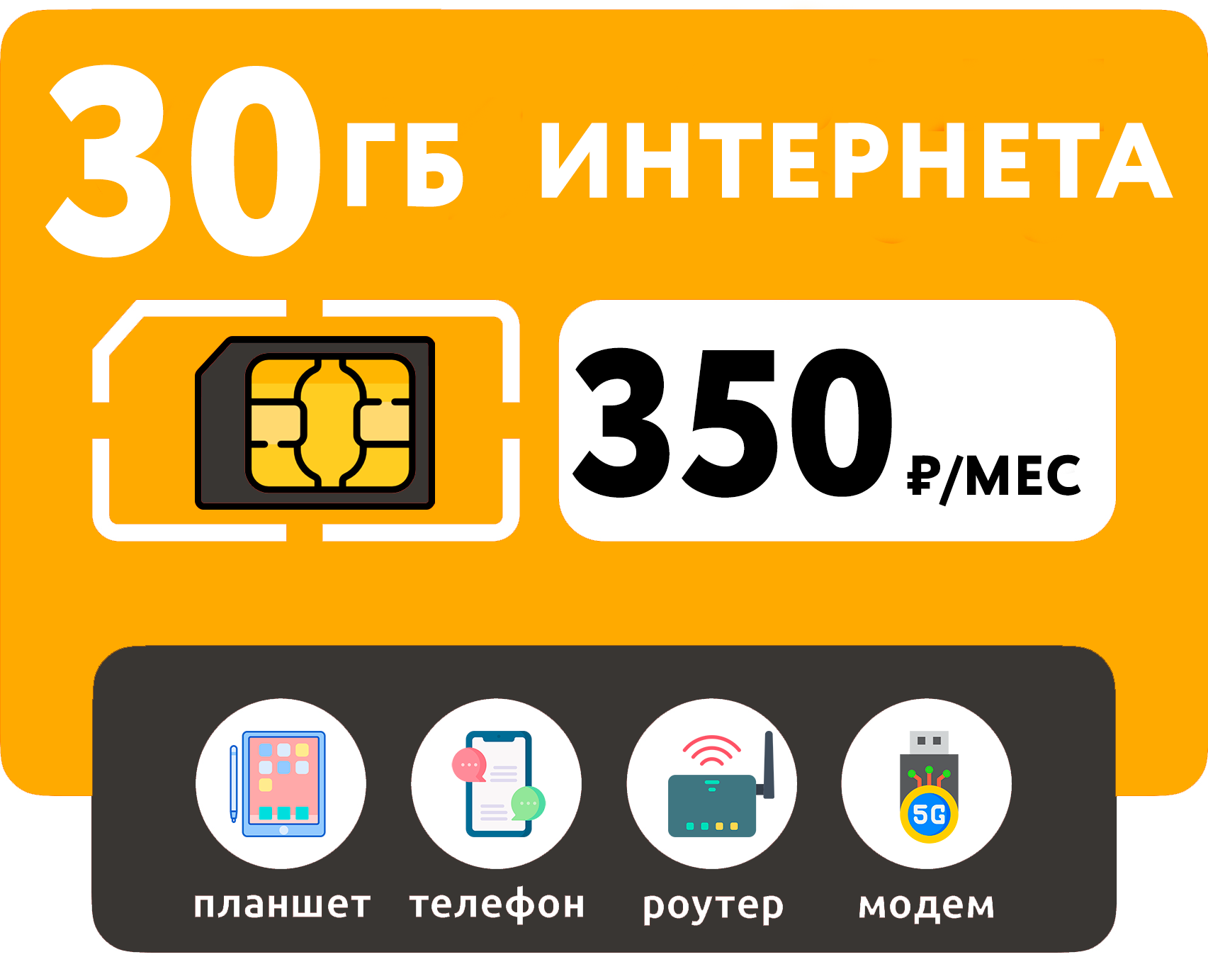 SIM-карта 30 Гб интернета 3G/4G за 350 руб/мес (смартфоны модемы роутеры планшеты) + раздача и торренты (Вся Россия)