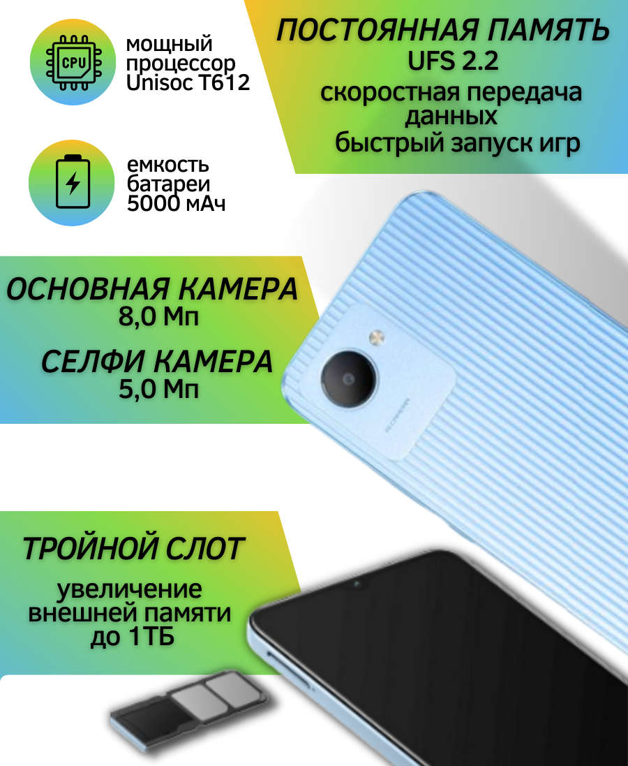 Смартфон realme C30