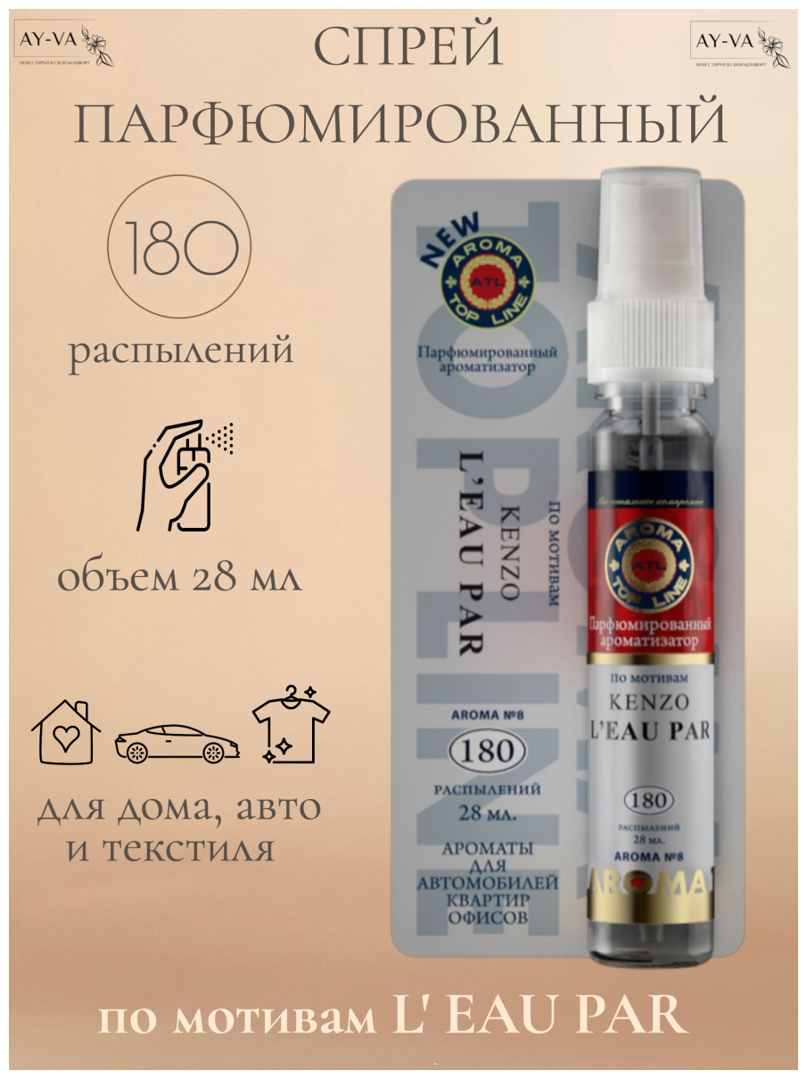 Освежитель-спрей Aroma-Topline 28мл с ароматами женского парфюма