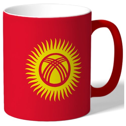фото Кружка с цветной ручкой и внутренней поверхностью киргизский флаг drabs