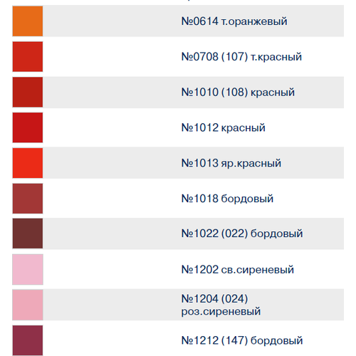 Швейные нитки (армированные) 45 ЛЛ 2500 м №1204 (024) роз. сиреневый нитки армированные швейные 2500 м цвет 2114 149 синий арт 45 лл