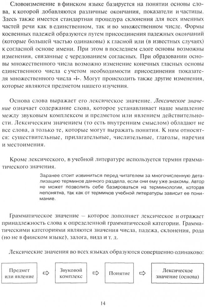 Основы словоизменения. Секреты финской грамматики - фото №7