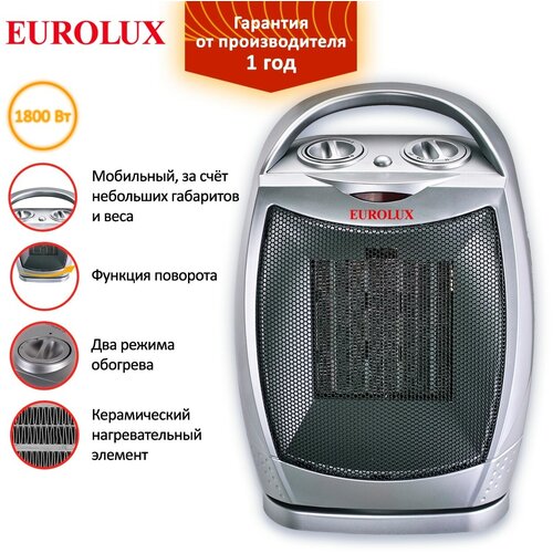 Тепловентилятор Eurolux ТВК-EU-2 1800 Вт до 22 кв м термостат 3 режима функция поворота 196500₽