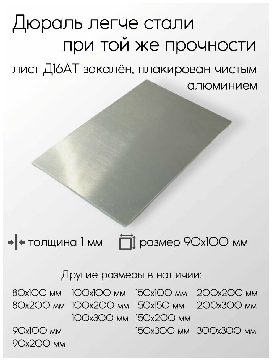 Алюминий дюраль Д16АТ лист толщина 1 мм 1x90x100 мм