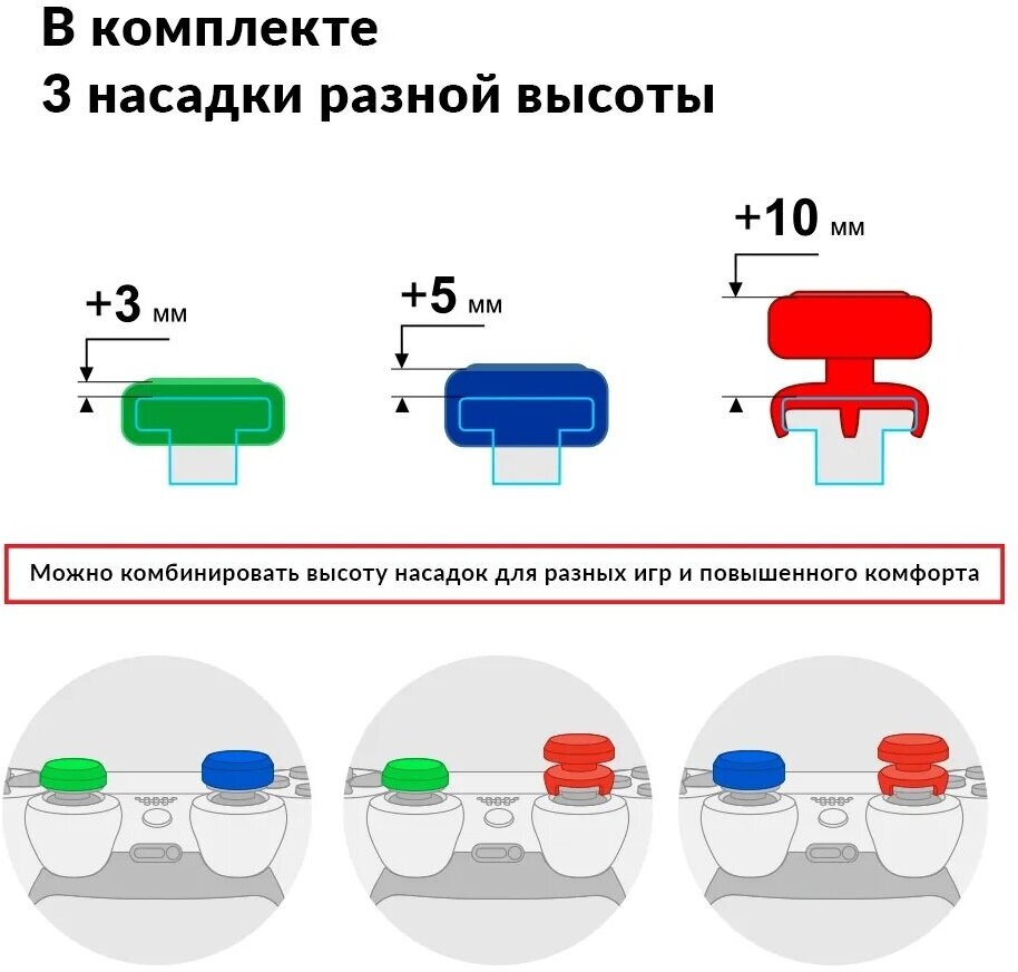 Накладки для кнопок контроллера Rainbo Honey.Buka., для PlayStation 4/5, желтый/красный Noname - фото №6