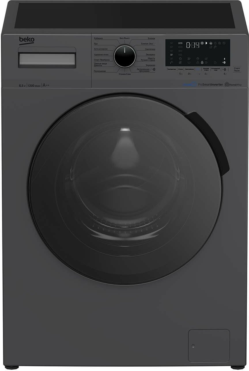 Стиральная машина узкая Beko WSPE6H616A