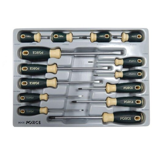 фото Набор отверток rock force 2142