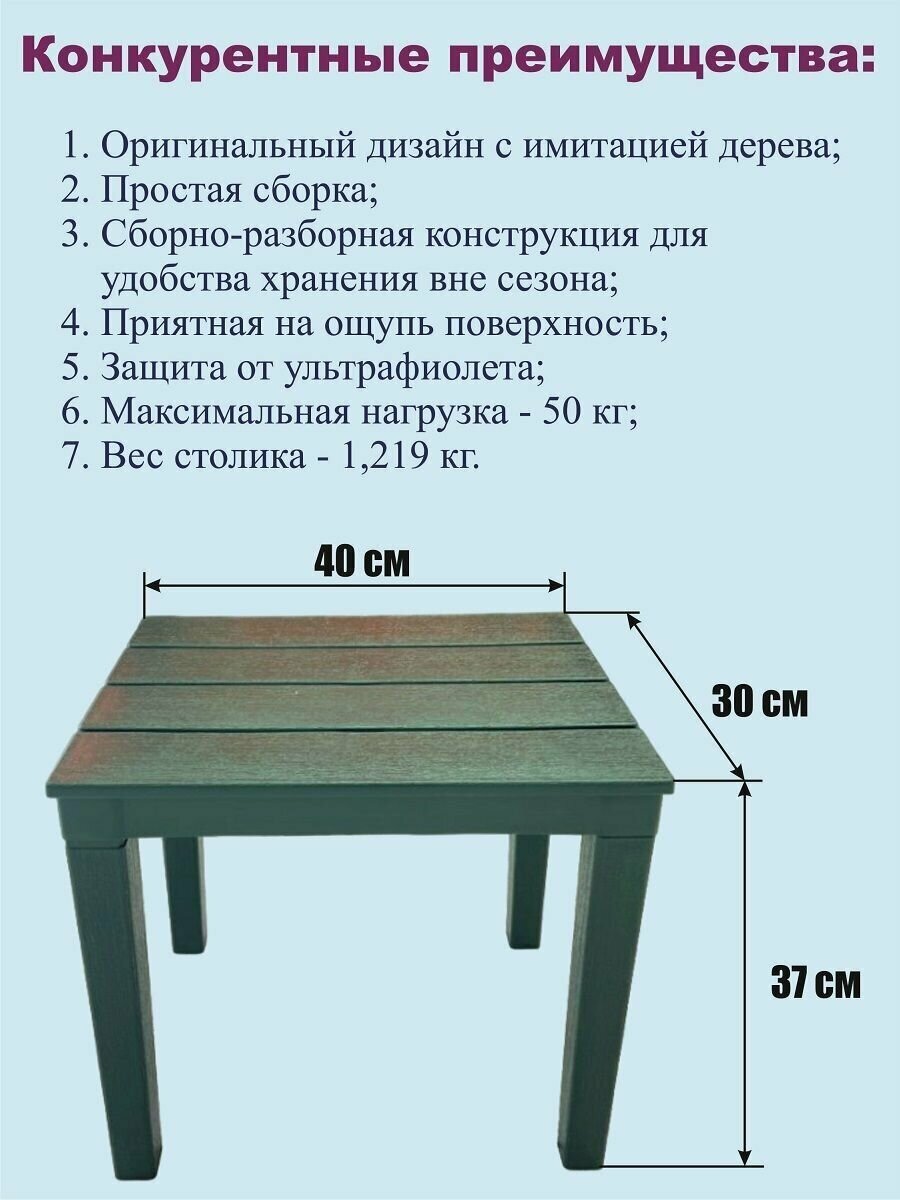 Столик садовый пластиковый для шезлонга квадратный зеленый - фотография № 3