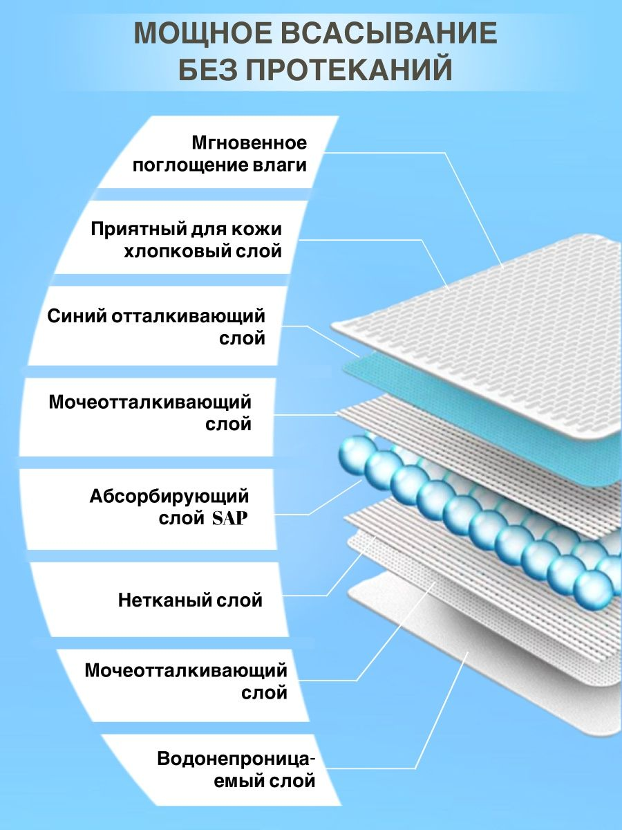 Подгузники для животных, собак и кошек 12 шт. XXS