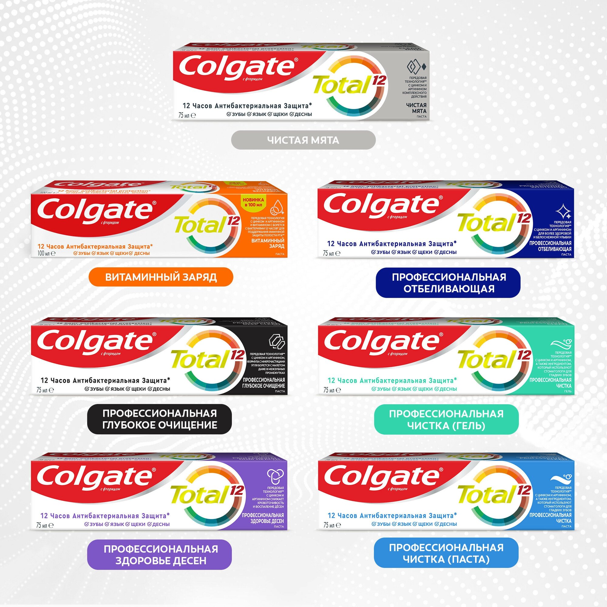 Паста Colgate (Колгейт) зубная Total 12 Чистая мята 50 мл Colgate-Palmolive (Китай) - фото №13