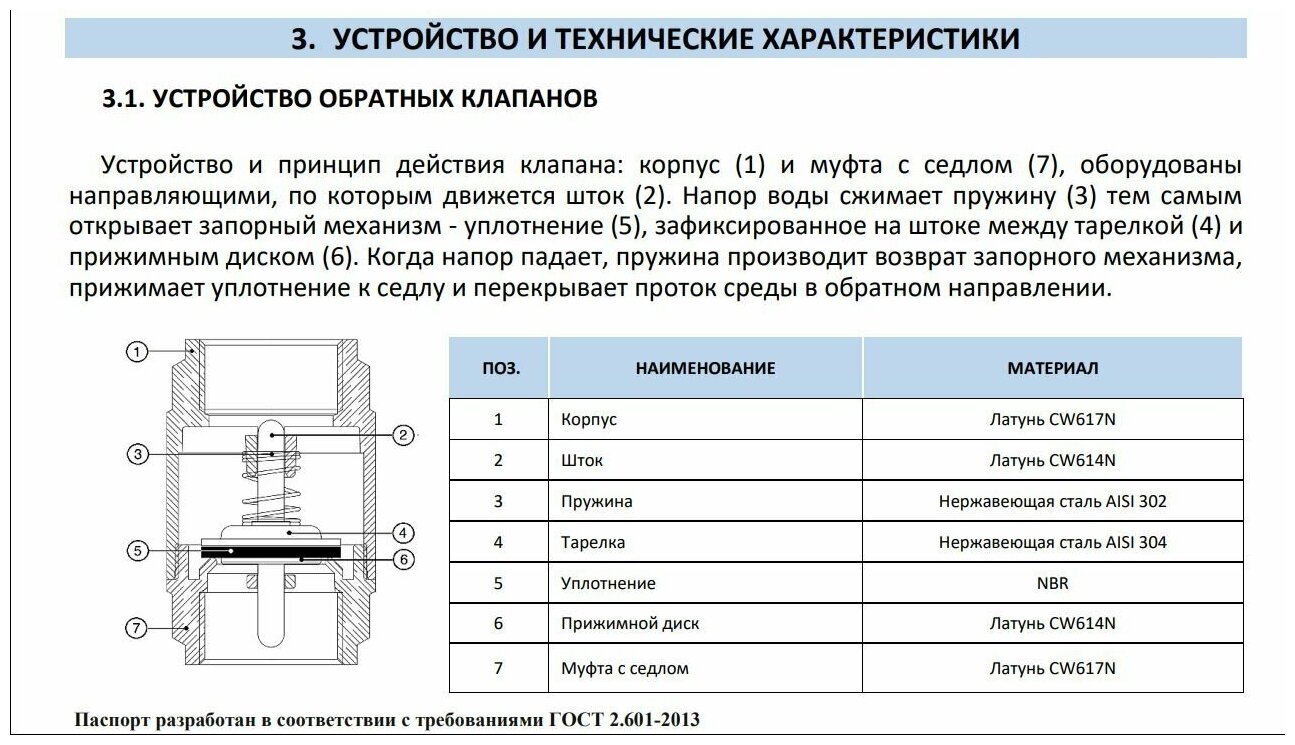 Клапан обратный Stout (SVC-0011-000015) 1/2 ВР(г) х 1/2 ВР(г)