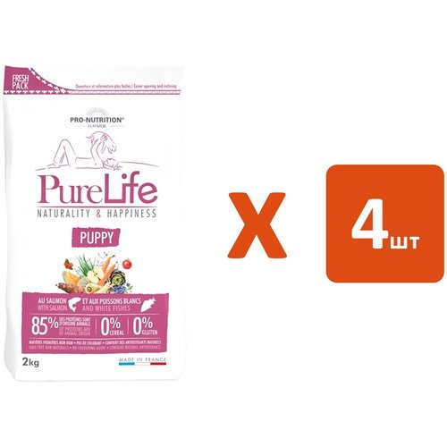 FLATAZOR PURE LIFE PUPPY для щенков всех пород с лососем и белой рыбой (2 кг х 4 шт) 8 in 1 8in1 excel multi vitamin puppy мультивитамины для щенков всех пород 100 таб