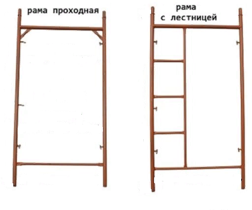 Строительные леса Рама проходная+Рама с лестницей ЛРСП-60(усиленные)