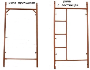 Строительные леса (Рама с лестн.+Рама проходная ЛРСП-30)