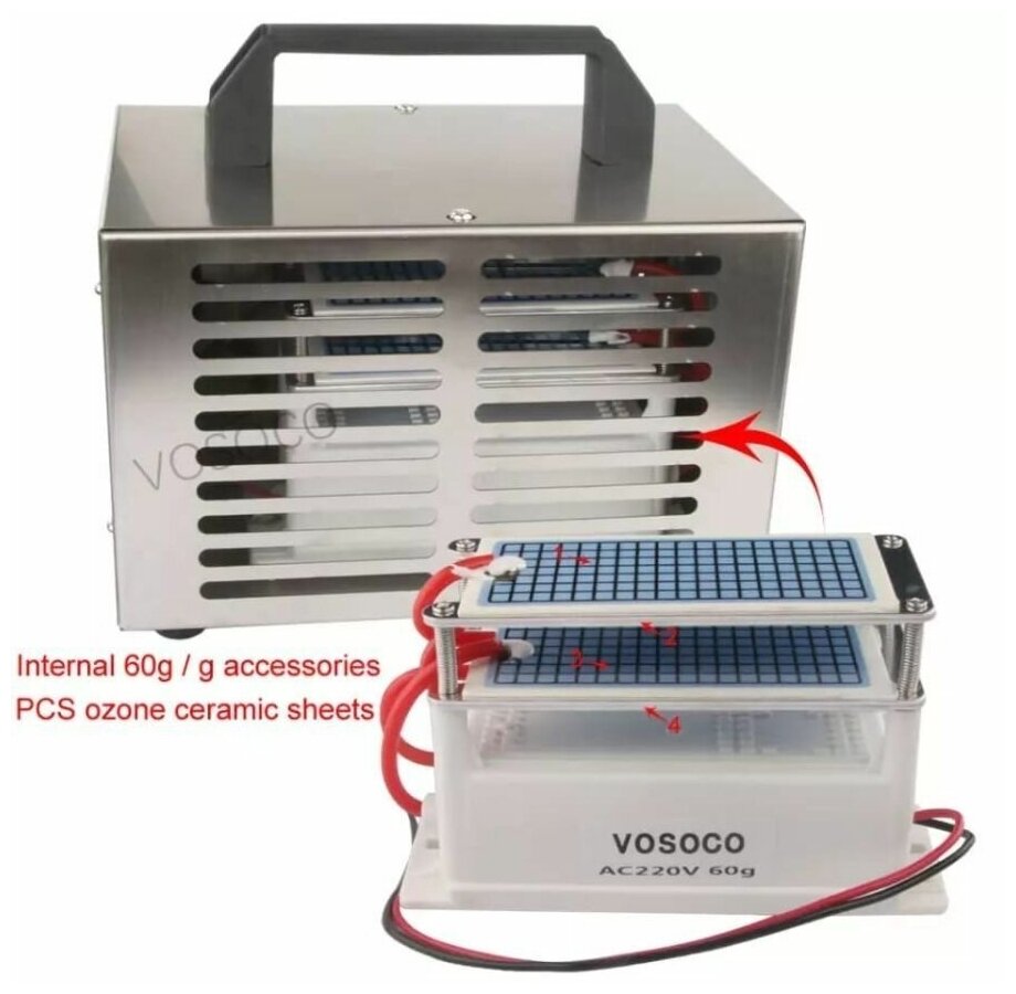 Озонатор Ионизатор дезинфекция воздуха / генератор озона с вентилятором - фотография № 5