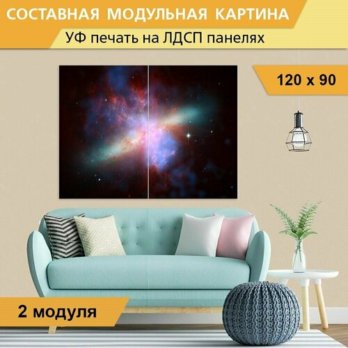 Модульная картина 