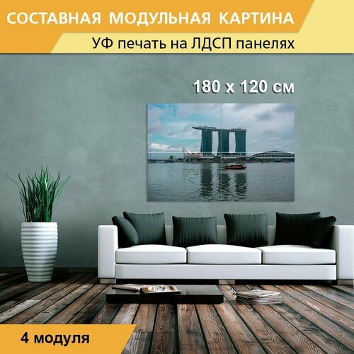 Модульная картина 