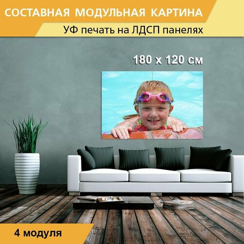 Модульная картина 