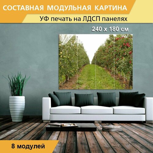 Модульная картина 