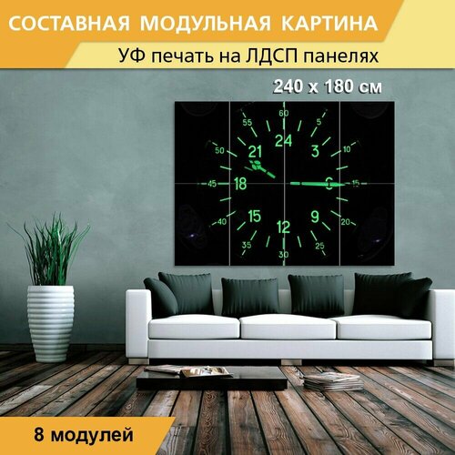 Модульная картина 