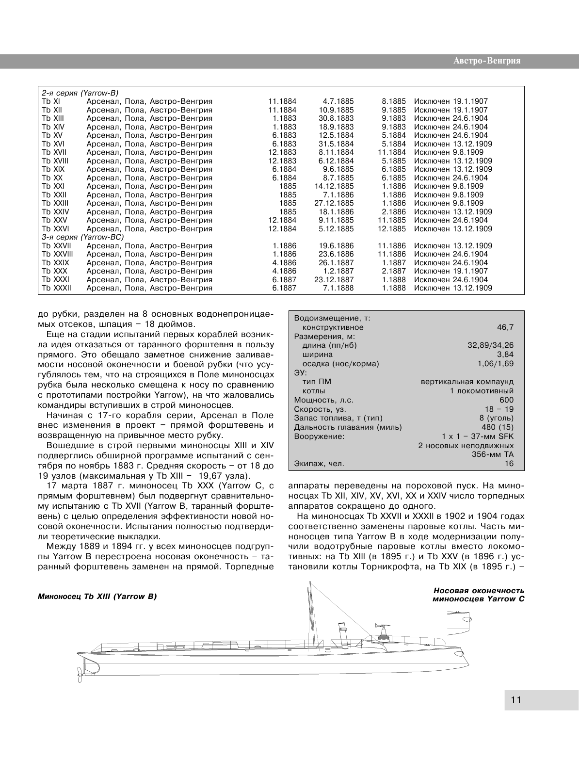 Все миноносцы мира: От зарождения до Первой мировой войны. Полный иллюстрированный справочник - фото №12