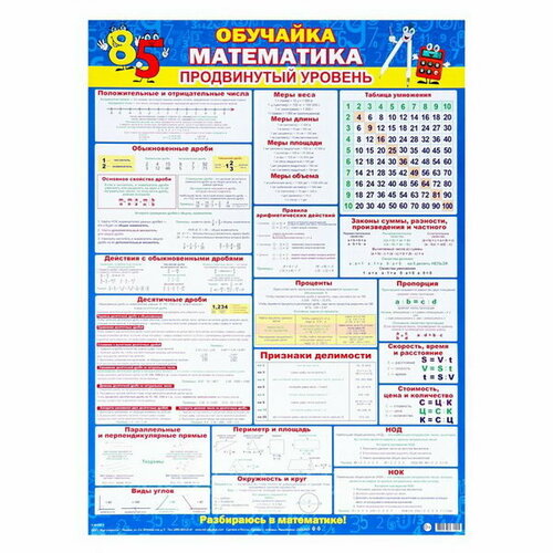 Плакат Обучайка. Математика. Продвинутый уровень 44.6х60.2 см