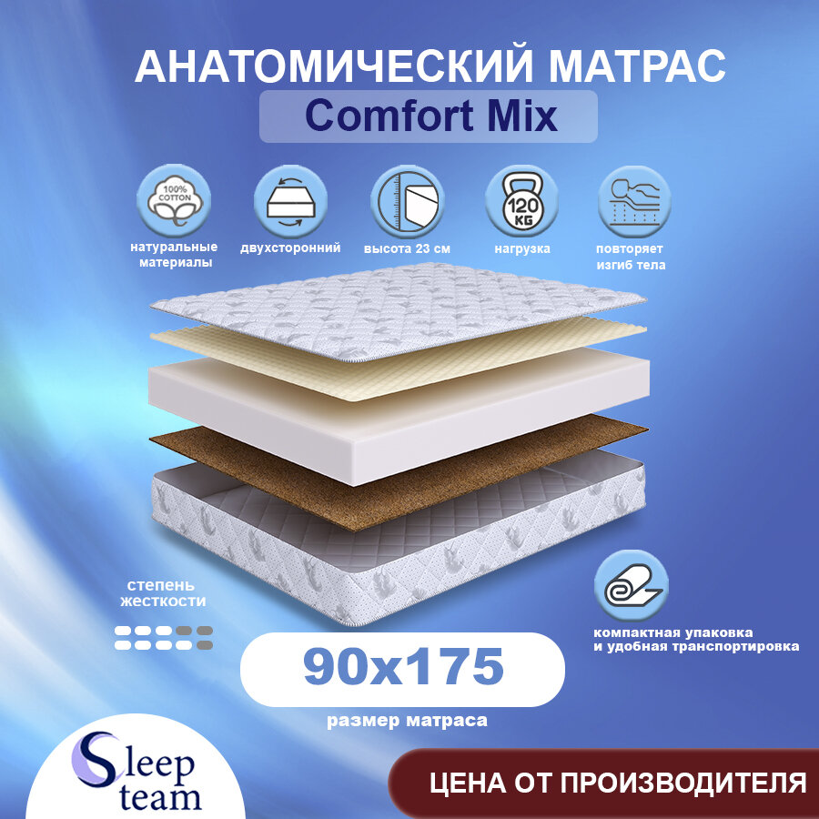 Матрас детский SleepTeam Comfort Mix 90х175, высота 23 см, беспружинный с массажным эффектом, односпальный