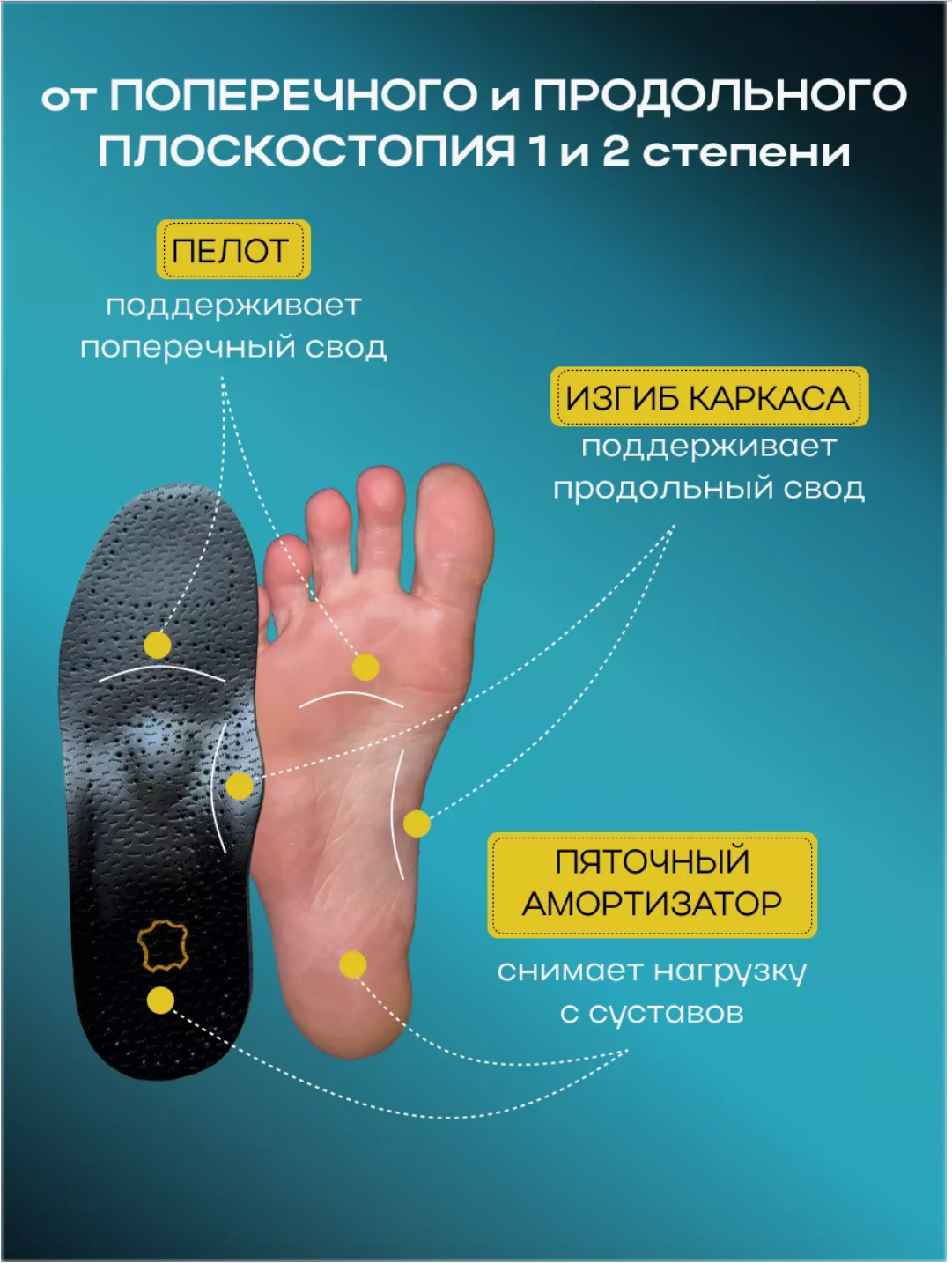 Стельки из натуральной кожи при плоскостопии, каркасные, от пяточной шпоры, размер 45 - 46. — фото 1