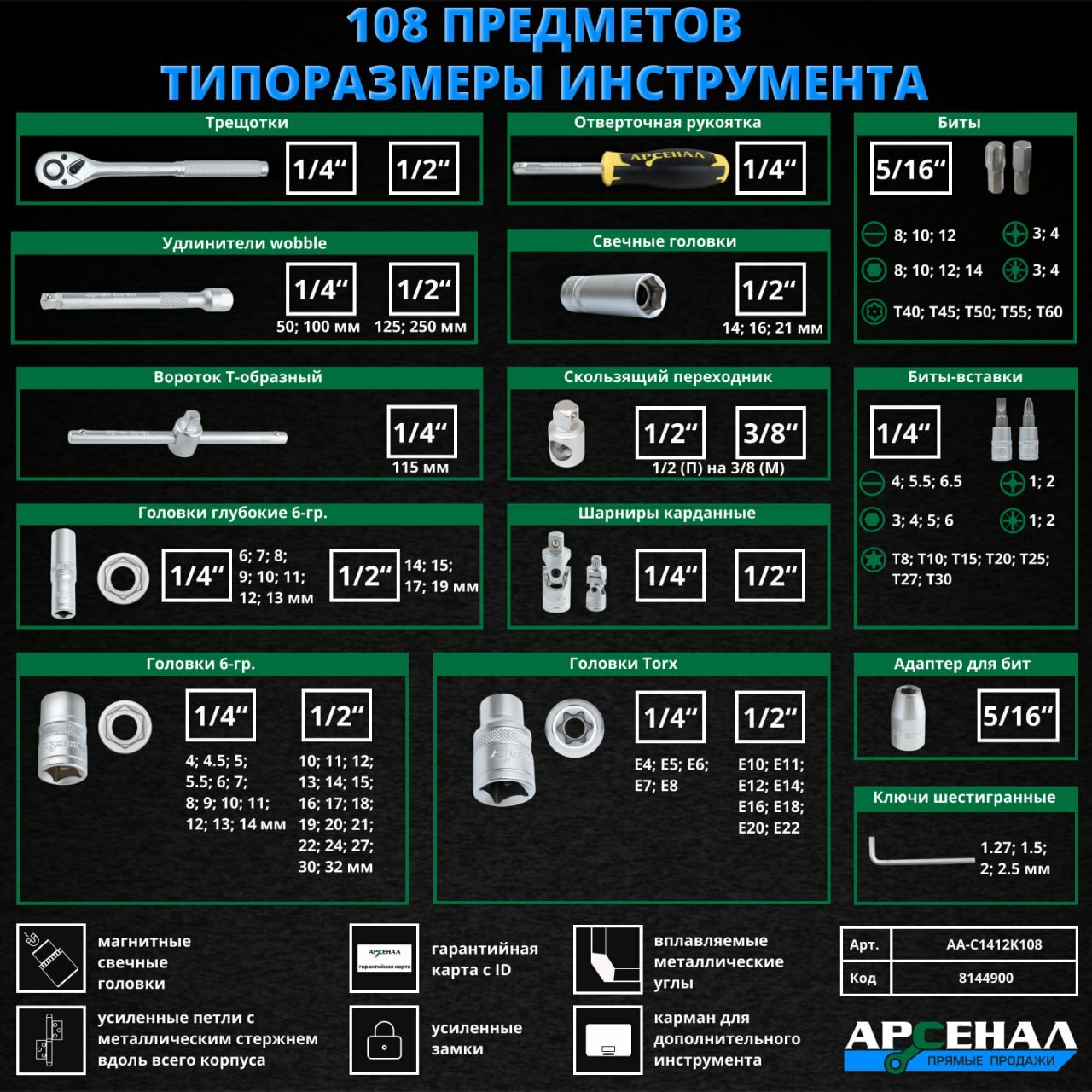 Набор инструментов 108 предмета (C) Арсенал — фото 1