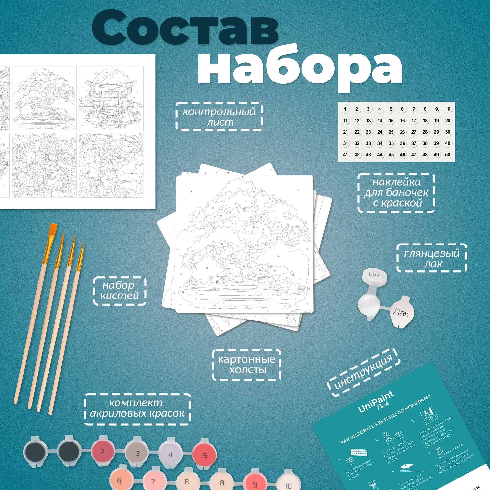 Набор картин по номерам UniPaint Pack "Эстетика Японии", 20х20 см — фото 1