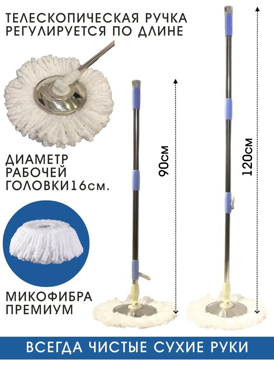 Швабра LettBrin с отжимом для комплекта SPIN MOP с насадкой из микрофибры, круглая, вертушка стальная головка — фото 1