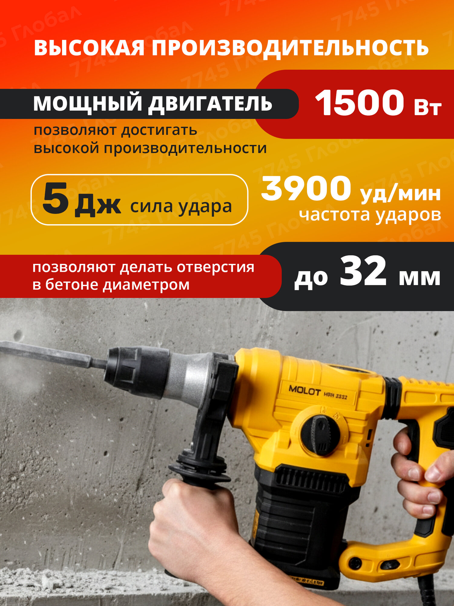 Перфоратор электрический 1500 Вт SDS-plus MOLOT MRH 3232 (1325617) — фото 1