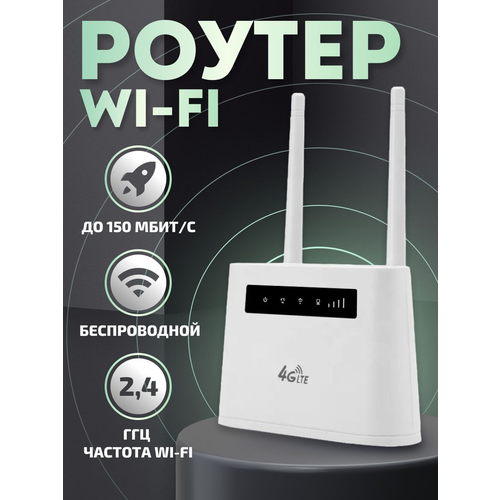 kuwfi 900mbps наружный беспроводной роутер 5 8g ретранслятор wifi точка доступа p2p 3 5 км wi fi роутер с высоким коэффициентом усиления 18dbi антенна Роутер 4G LTE WI-FI с сим картой