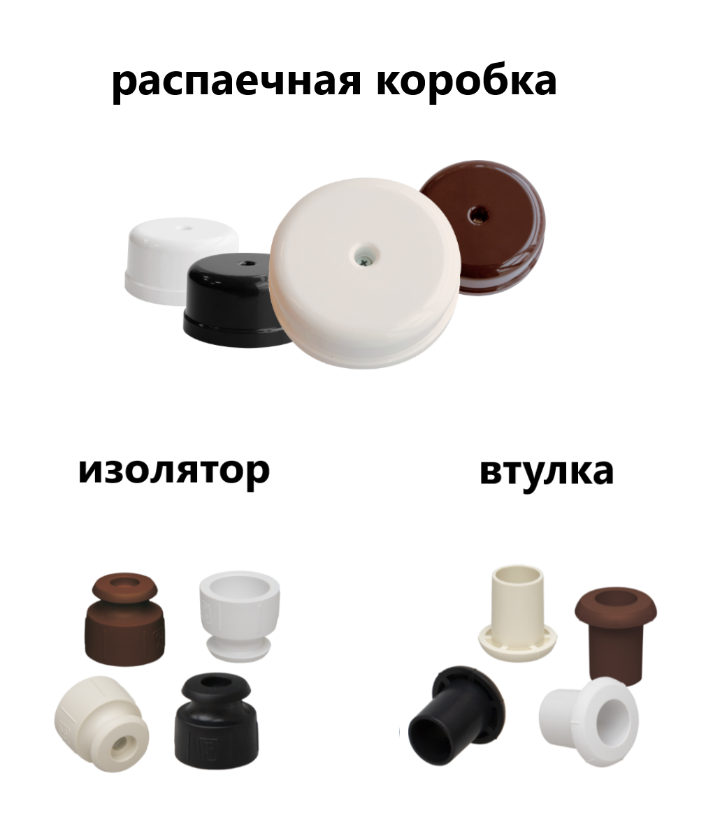 Накладная розетка (наружная) USB двойная Rotondo (OneKeyElectro), с подсветкой, цвет белый. - фотография № 4