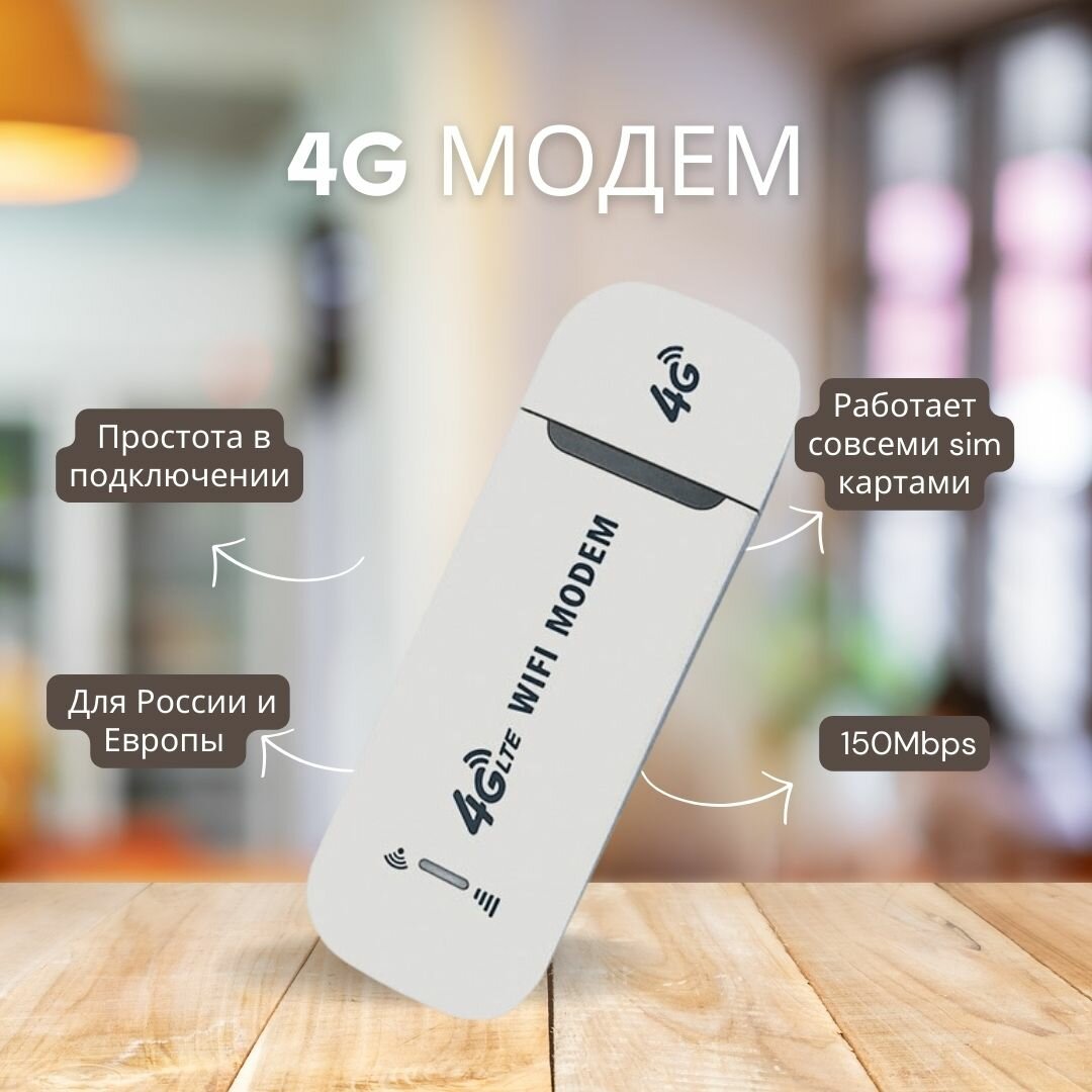 4G модем