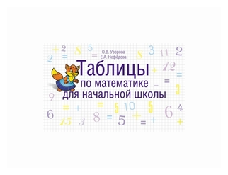 Таблицы по математике для начальной школы - фото №2