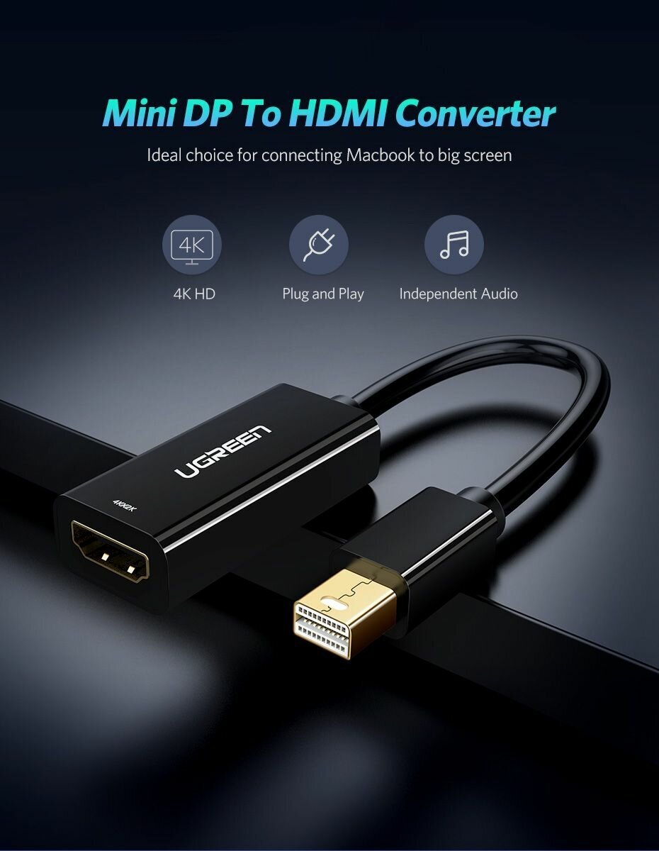 Конвертер UGREEN MD112 (40360) Mini DP to HDMI Female Converter 4K. Цвет: черный