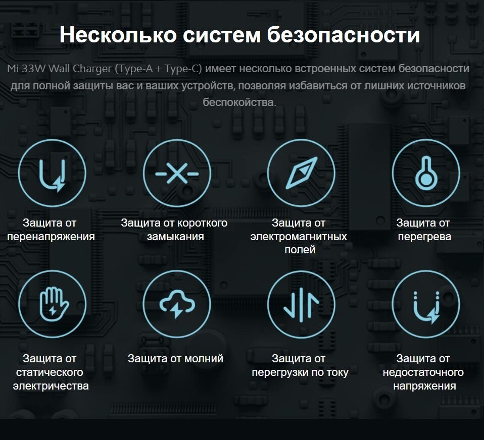Сетевое зарядное устройство Xiaomi - фото №15