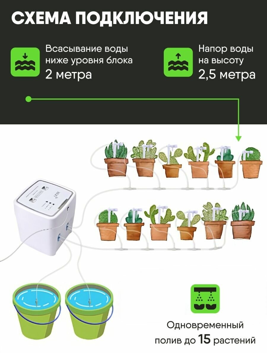 Wi-Fi система автоматического полива комнатных растений - фотография № 6