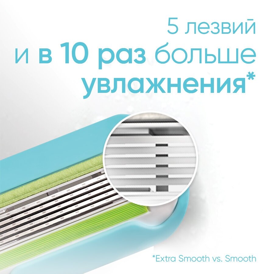 Сменные кассеты Gillette - фото №5