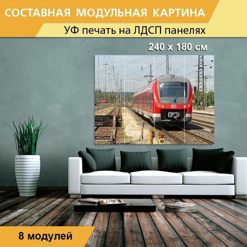 Модульная картина 