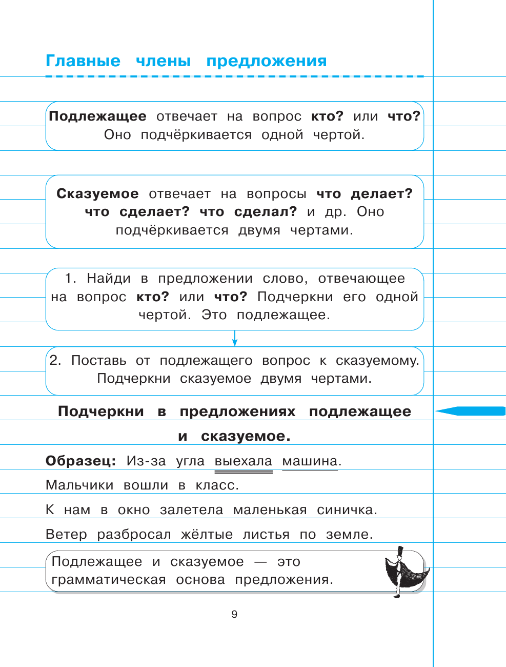 Русский язык. 3 класс (Пряникова Ольга Витальевна) - фото №8