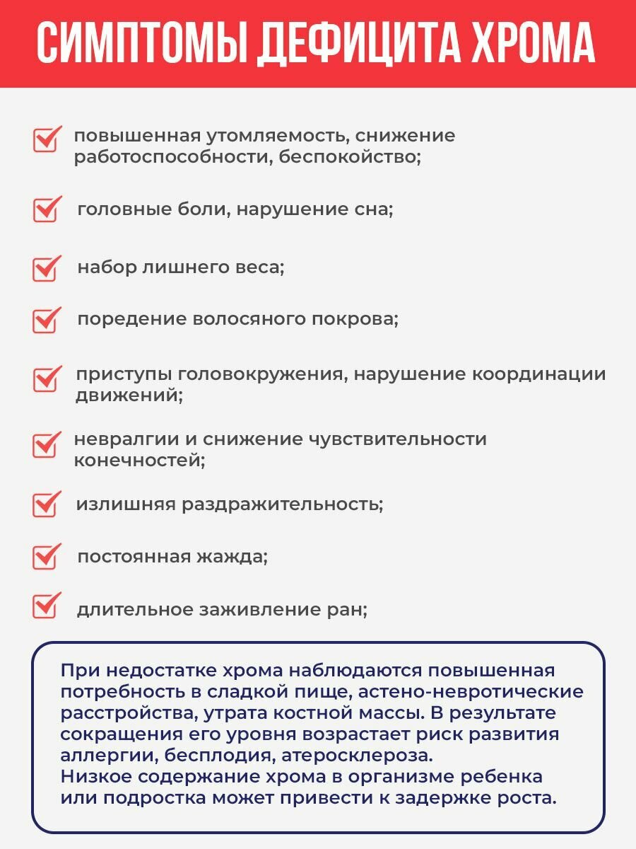 Регуляторы Аппетита Витамины Richway, Хром Пиколинат 250мкг, 60таблеток, контроль аппетита